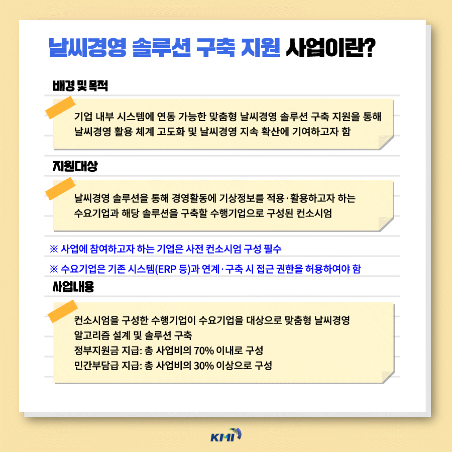 날씨경영 솔루션 구축 지원 사업이란?     배경 및 목적:기업 내부 시스템에 연동 가능한 맞춤형 날씨경영 솔루션 구축 지원을 통해 날씨경영 활용 체계 고도화 및 날씨경영 지속 확산에 기여하고자 함.     지원대상:날씨경영 솔루션을 통해 경영활동에 기상정보를 적용·활용하고자 하는 수요기업과 해당 솔루션을 구축할 수행기업으로 구성된 컨소시엄 ※사업에 참여하고자 하는 기업은 사전 컨소시엄 구성 필수 ※수요기업은 기존 시스템(ERP 등)과 연계·구축 시 접근 권한을 허용하여야 함.     사업내용:컨소시엄을 구성한 수행기업이 수요기업을 대상으로 맞춤형 날씨경영 알고리즘 설계 및 솔루션 구축. 정부지원금 지급 : 총 사업비의 70% 이내로 구성. 민간부담금 지급:총 사업비의 30% 이상으로 구성