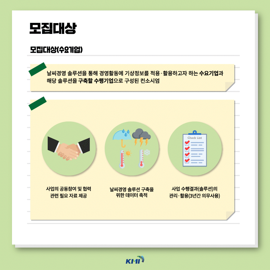 모집대상(수요기업):날씨경영 솔루션을 통해 경영활동에 기상정보를 적용·활용하고자 하는 수요기업과 해당 솔루션을 구축할 수행기업으로 구성된 컨소시엄.     사업의 공동참여 및 협력 관련 필요 자료 제공, 날씨경영 솔루션 구축을 위한 데이터 축적, 사업 수행결과(솔루션)의 관리·활용(3년간 의무사용)